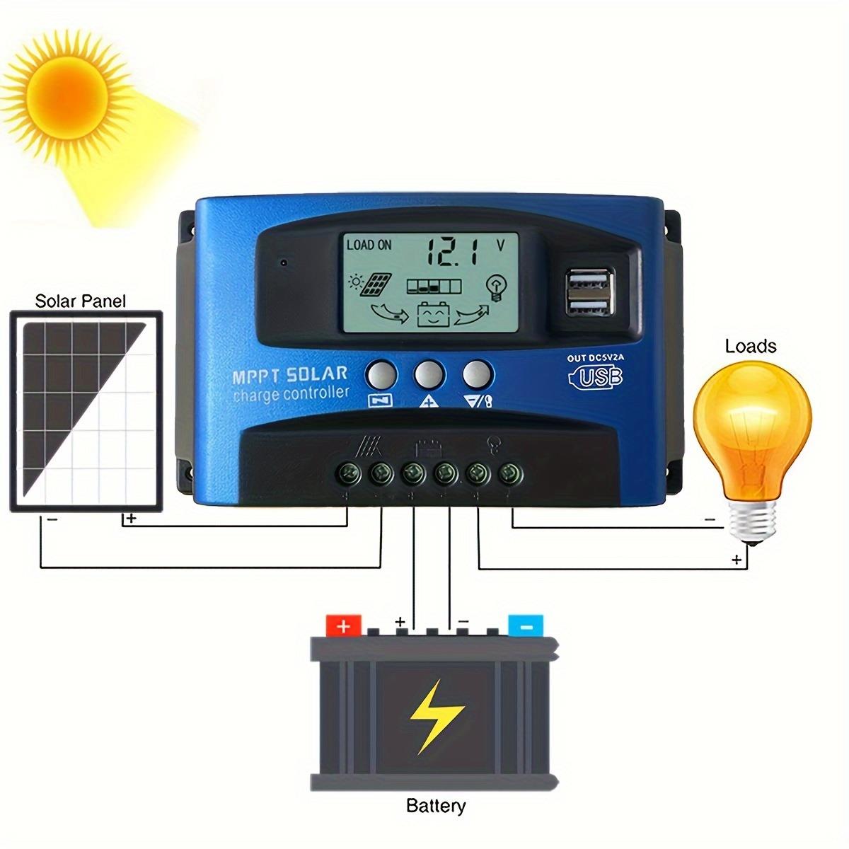 gunes-kontrol-cihazi-cift-usb-lcd-ekra-b273af.jpg