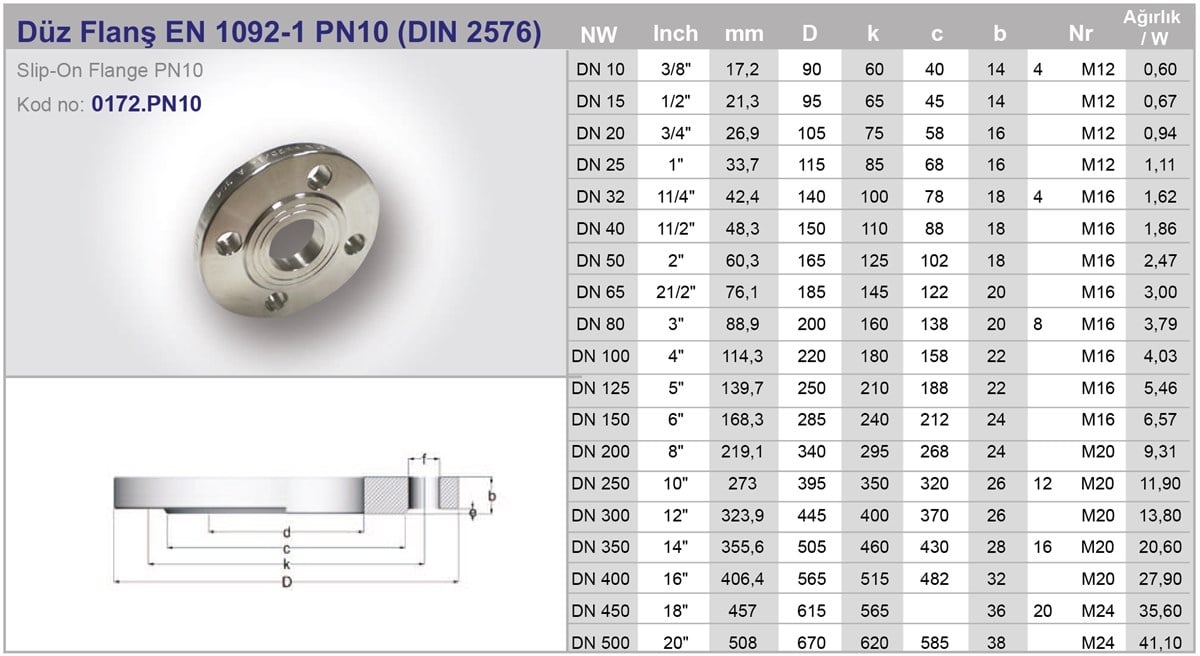 Düz Flanş PN 10-16