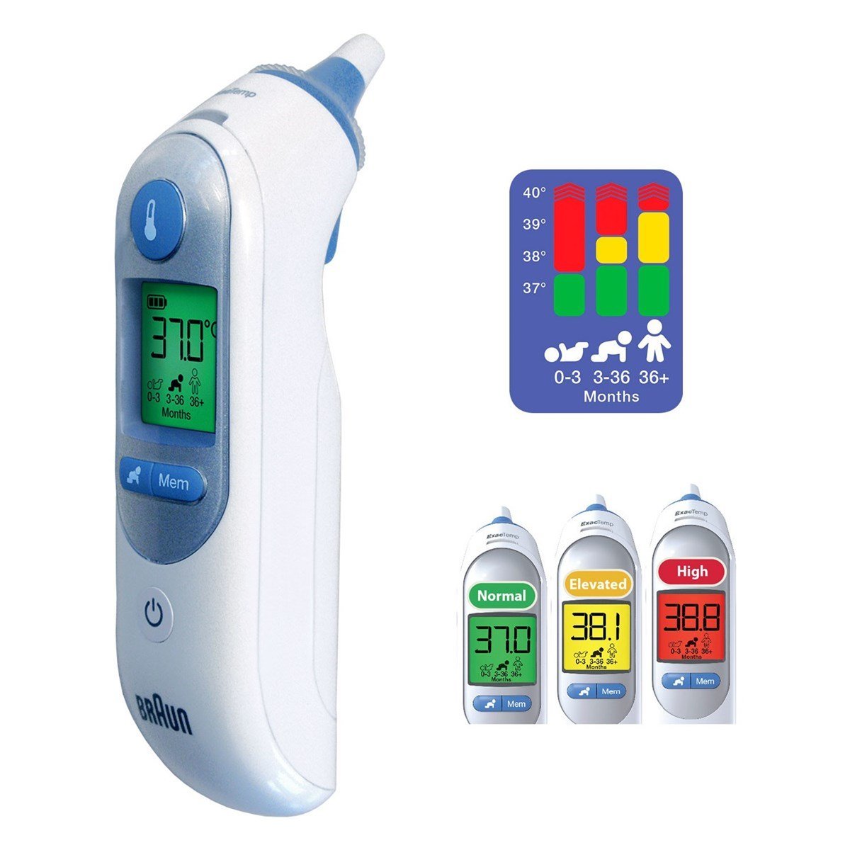 Braun Thermoscan 7 Irt 6520 Kulaktan Ateş Ölçer