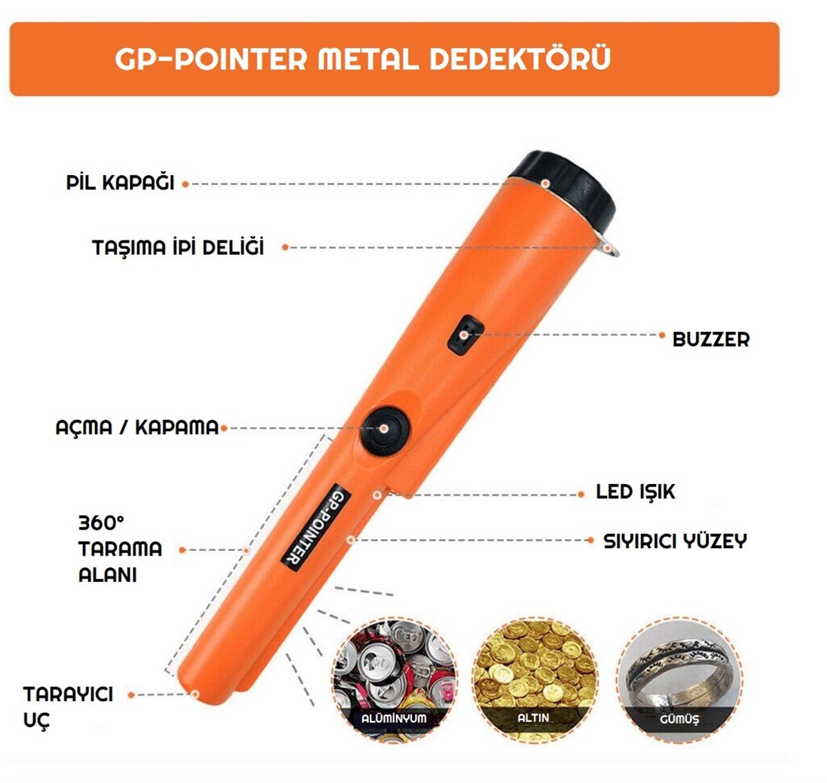 GP Pointer Altın Metal Dedektörü  El Tipi Su Geçirmez Kılıflı Altın Gümüş