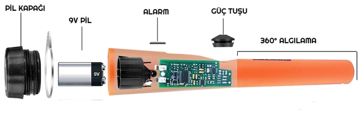 GP Pointer Altın Metal Dedektörü El Tipi Su Geçirmez Altın Gümüş