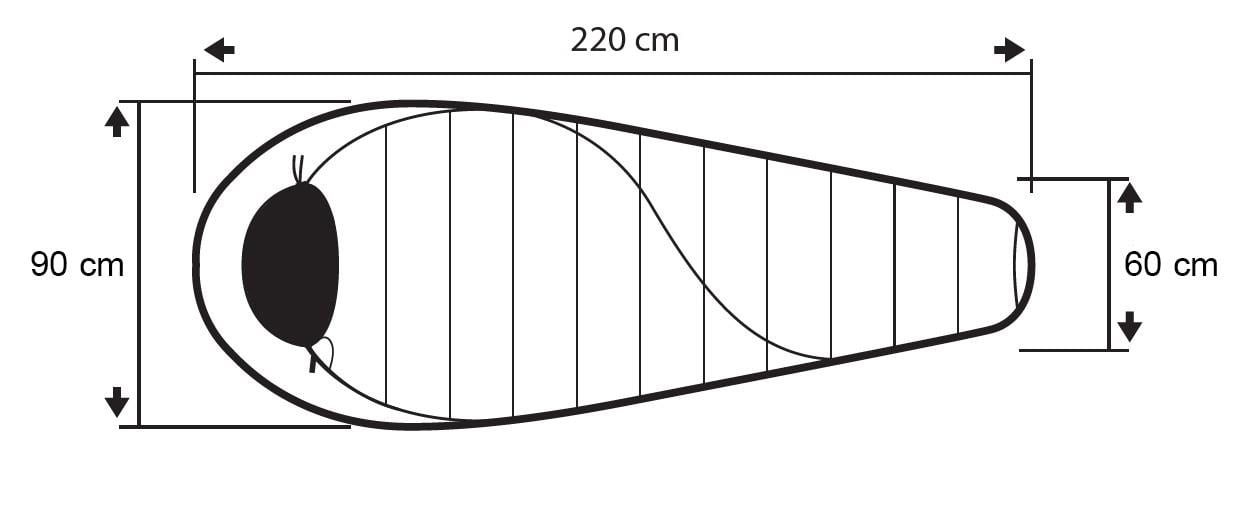 Trimm Balance Wide -25'C XL Uyku Tulumu - 195R, Yeşil