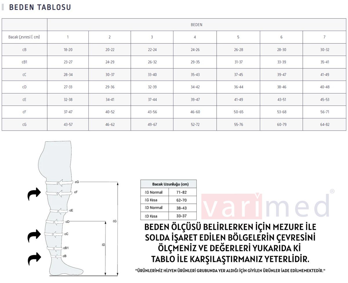 7231 Varimed Comfort CCL2 Orta Basınç Diz Üstü Kapalı Burun Normal Boy Varis Çorabı 23-32 mmHg