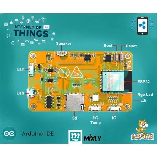 ESP32-2432S028R 2.8 inch Rezistif Dokunmatik Tft Lcd ModülESP32 2432S028R Geliştirme Kartı | 2.8” Dokunmatik TFT Ekranlı WiFi + Bluetooth Modül – Robo Dünya