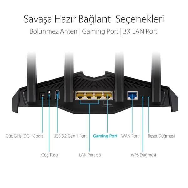ASUS RT-AX82U v2 AX5400 GAMING ROUTER