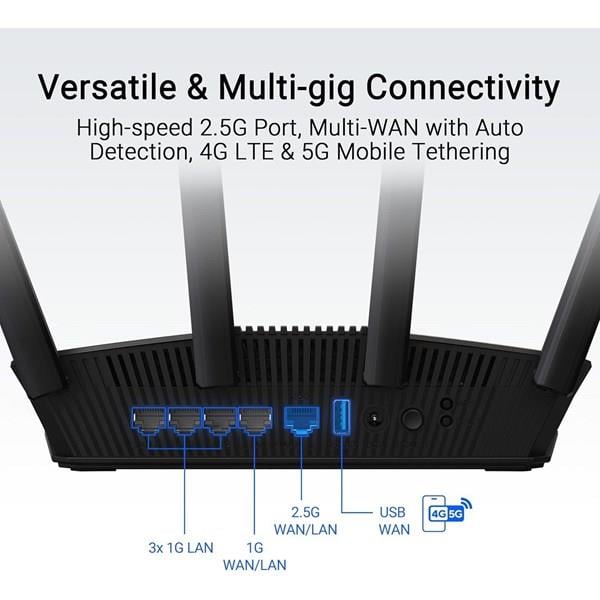 ASUS RT-BE58U BE3600 WIFI-7 GAMING ROUTER