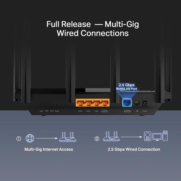 TP-LINK ARCHER AX72 PRO AX5400 DUAL BAND ROUTER
