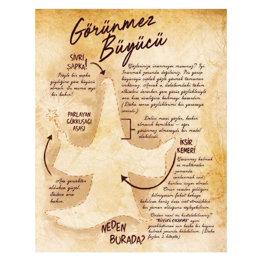 ESRARENGİZ KASABA GÜNLÜK 3 #sevilenler Çocuk Kitapları Uzmanı - Children's Books Expert
