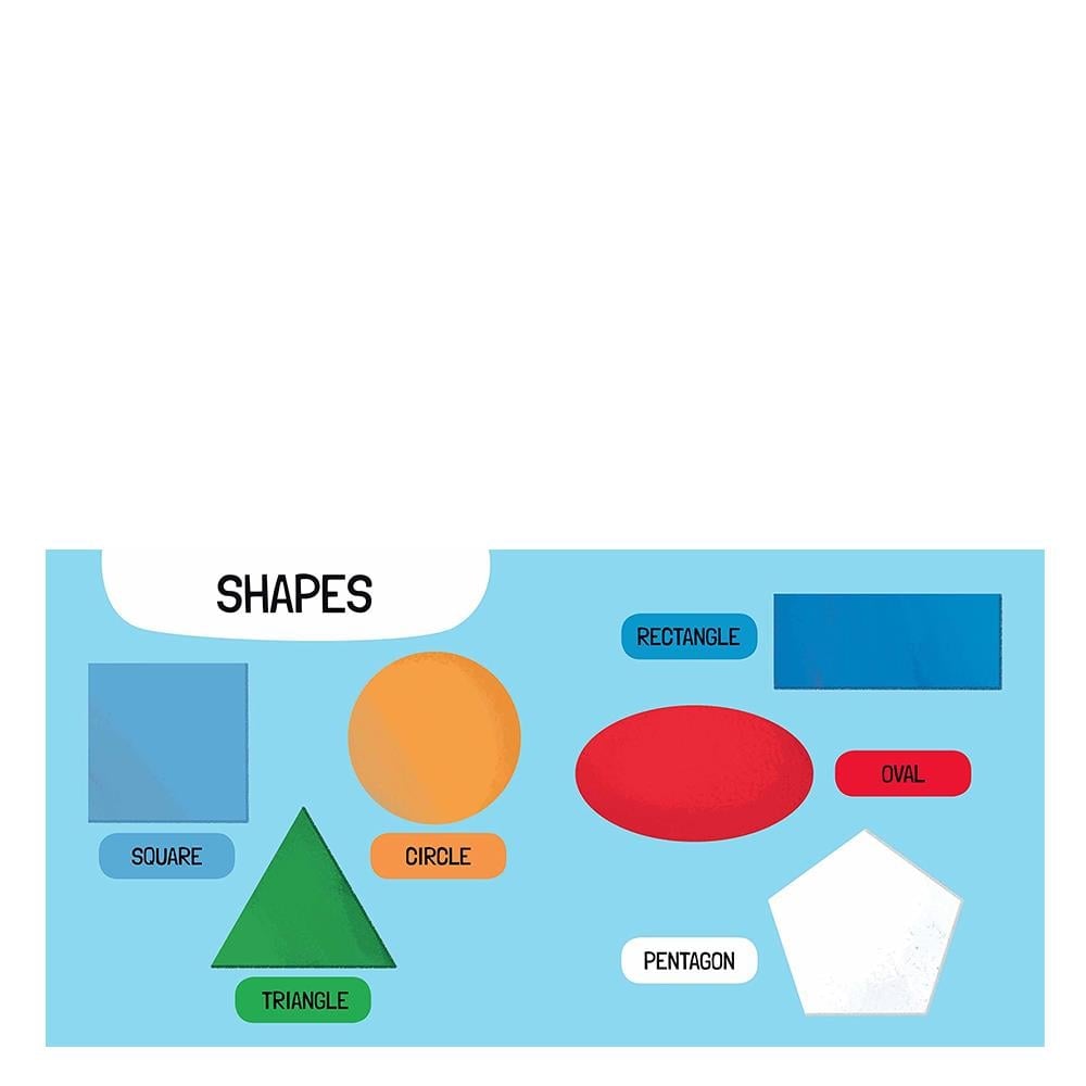 LEARN ALL ABOUT SPACE Çocuk Kitapları Uzmanı - Children's Books Expert