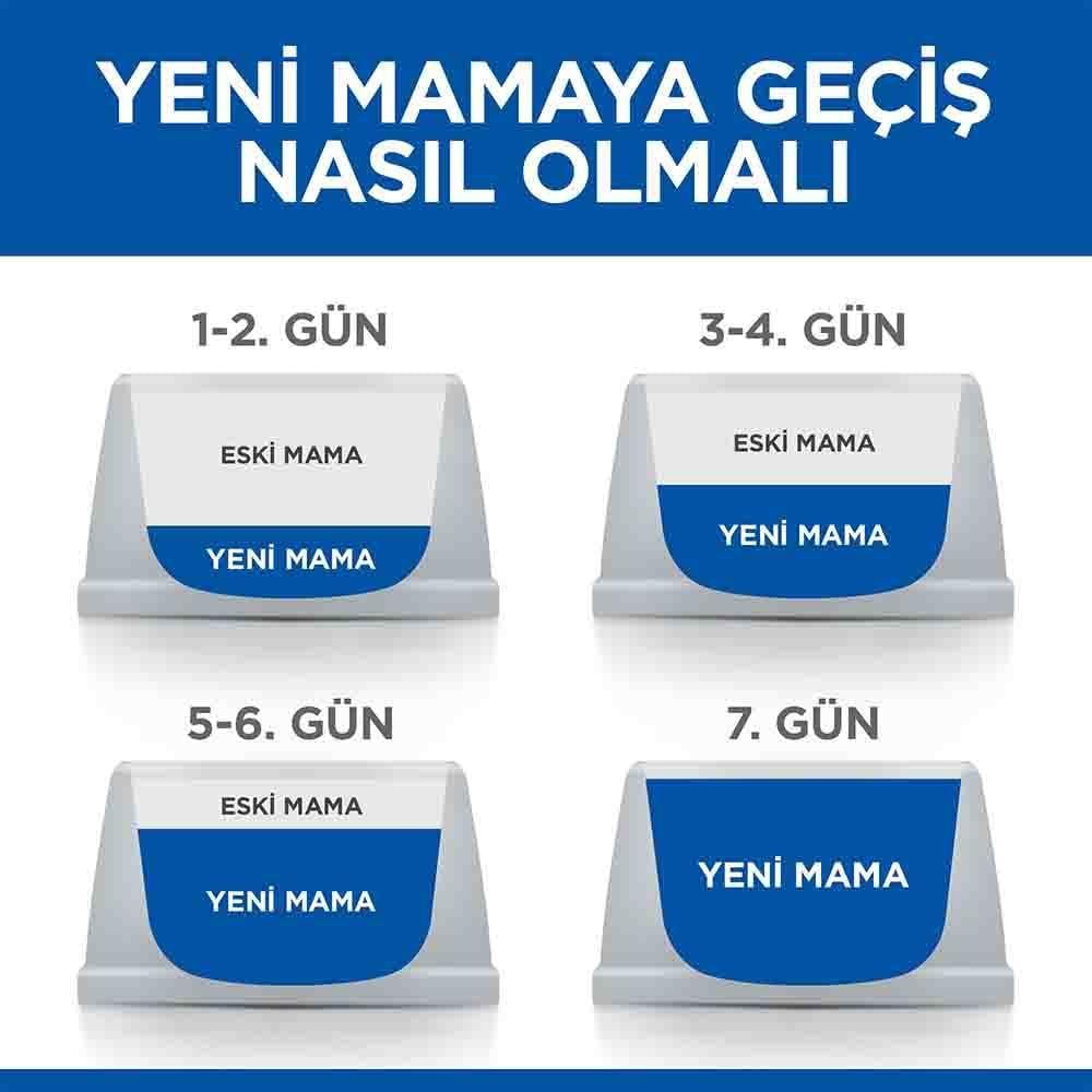 Hill's SCIENCE PLAN Yetişkin Orta Irk Ton Balıklı ve Pirinçli Köpek Maması 12 Kg