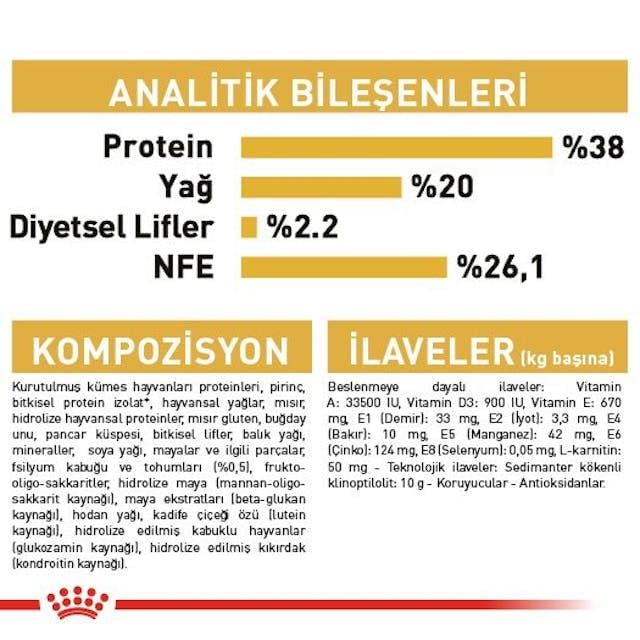 Royal Canin British Shorthair Kitten Yavru Kedi Maması 2 Kg