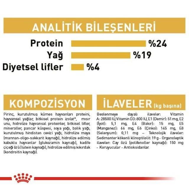 Royal Canin German Shepherd Yetişkin Alman Çoban Köpeği Maması 11 Kg