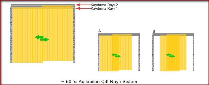 Pvc Kayar Kapı Sistemleri