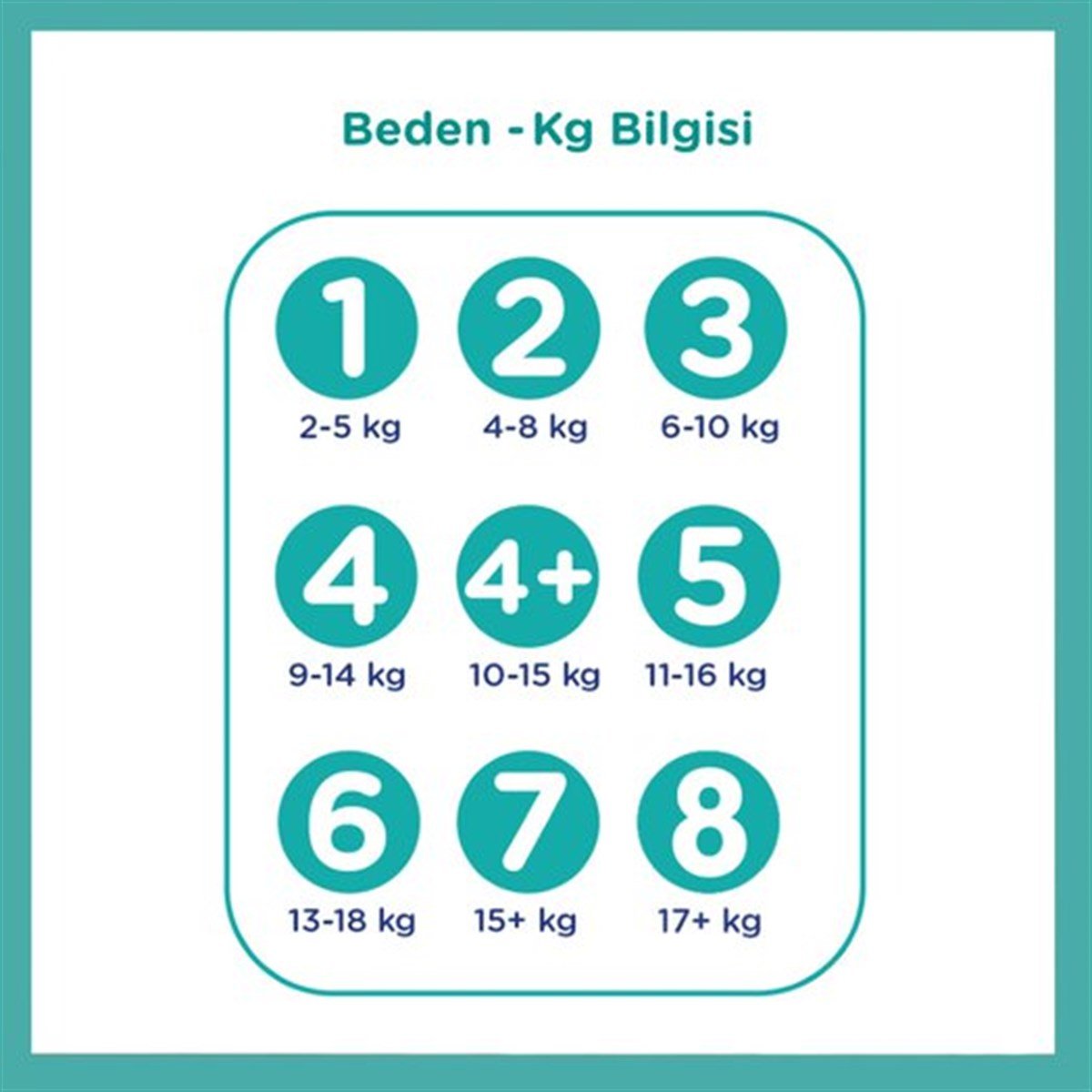Prima Bebek Bezi Aktif Bebek 4+ Beden 50 Adet Fırsat Paketi