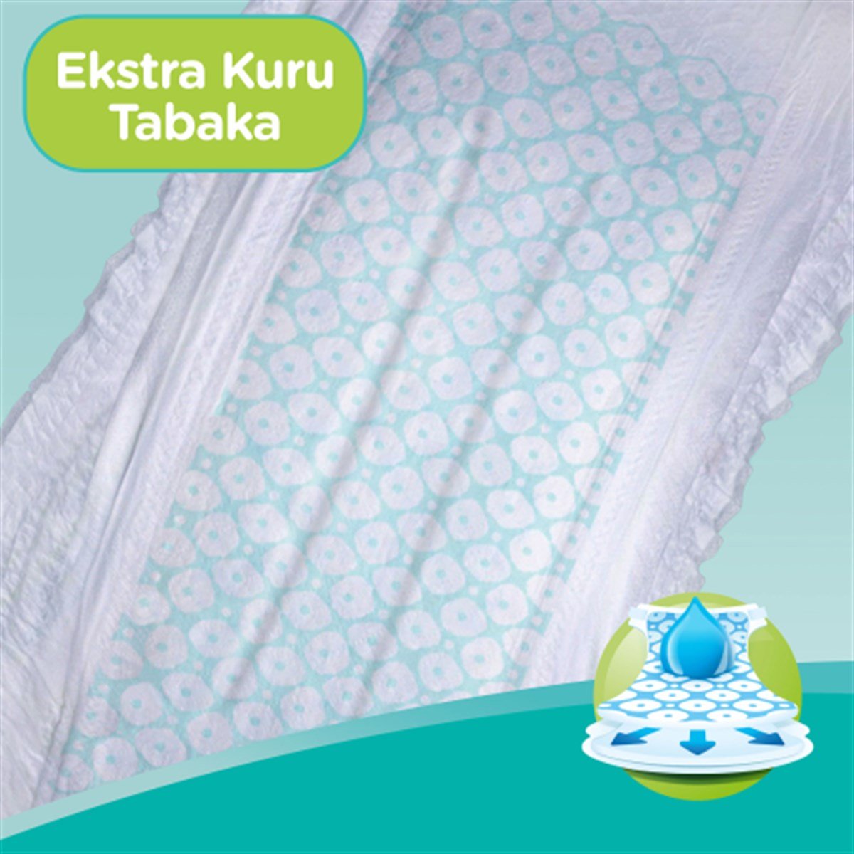 Prima Bebek Bezi Aktif Bebek 4+ Beden 50 Adet Fırsat Paketi