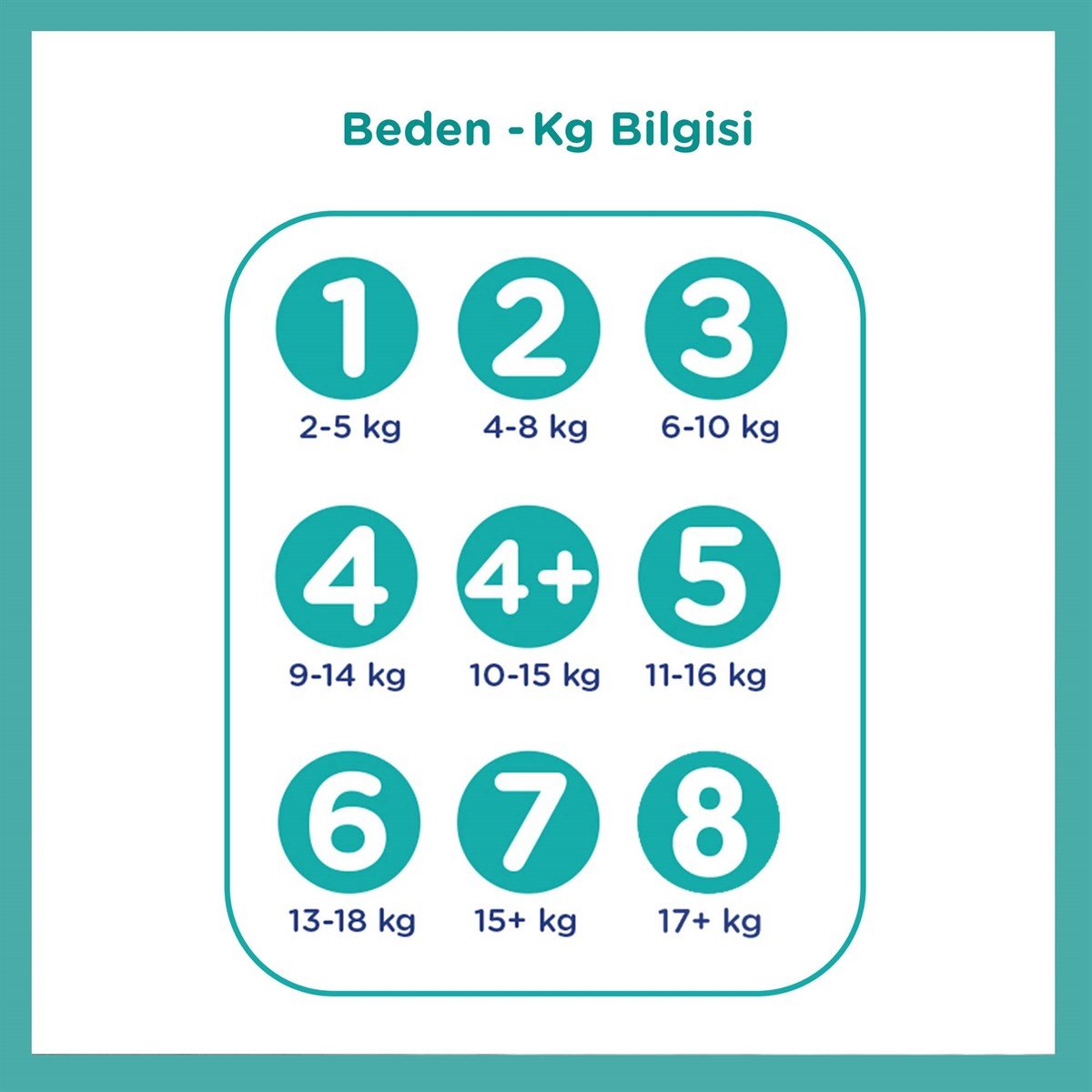 Prima Bebek Bezi Aktif Bebek 5 Beden 25li Fırsat Paketi