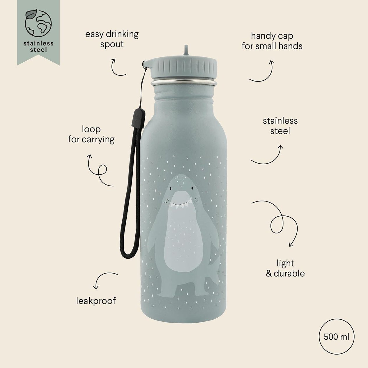 Trixie-Mr. Shark Paslanmaz Çelik Matara-500 ml