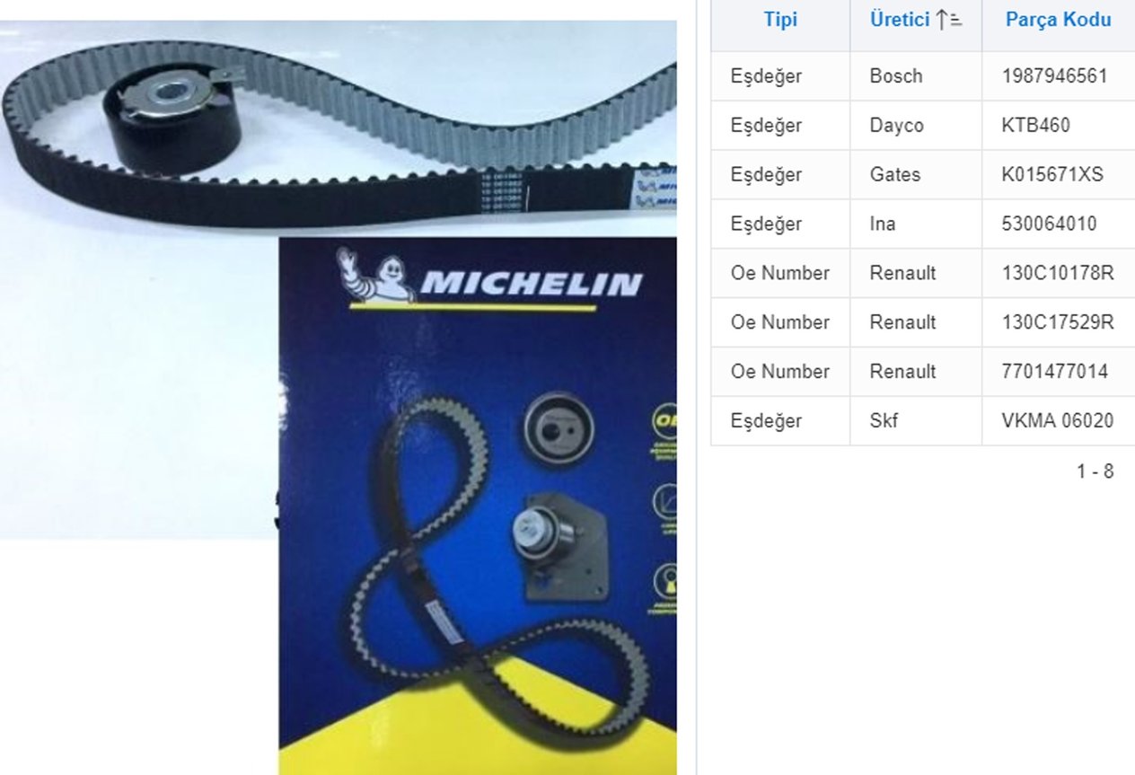 SMATK0036 - TRIGER GERGI KITI CLIO II-III MEGANE I-II-III LAGUNA I-II SCENIC I-II 1.4 16V 1.6 K4M K4J 132-DIS T / MICHELIN