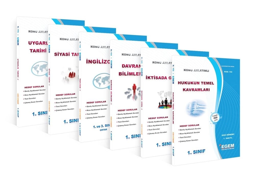 1. SINIF ULUSLARARASI İLİŞKİLER SET GÜZ DÖNEMİ (1.Yarıyıl)
