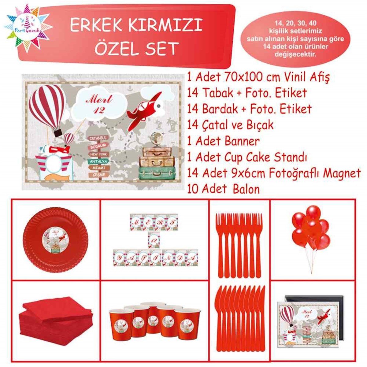 Seyahat Balonlu Parti Süsleri Malzemeleri Özel Set 