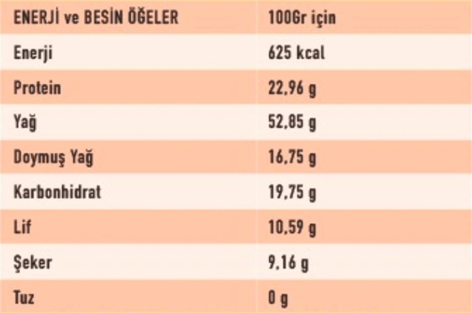 Sağlıklı AtıştırmalıkRawShots PeaNut Coconut & Honey Mix Yer Fıstığı Ezmesi 360g