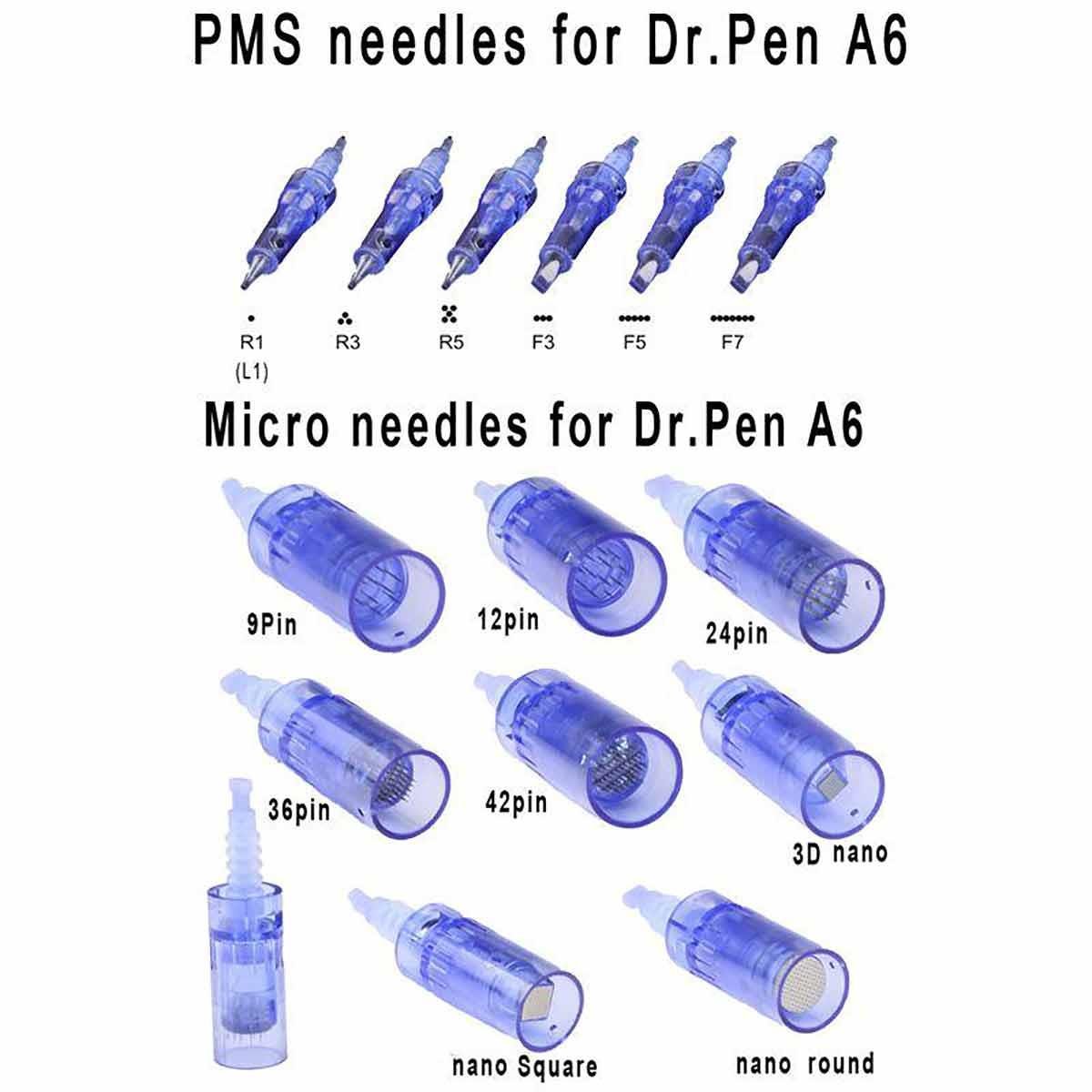 ADANİL DR. PEN 36 PİN DERMAPEN İĞNESİ ORİJİNAL DERMAPEN İĞNE KARTUŞU SOKETLİ 1 ADET - ADANİL-DR-PEN-36P-1-ADET