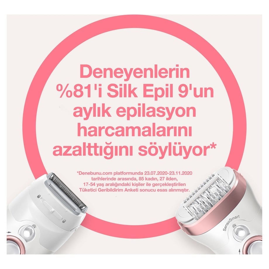 Braun Silk-épil 9 9720 SensoSmart Kablosuz Islak & Kuru 4 Ek Parçalı 2'si 1 Arada Epilatör