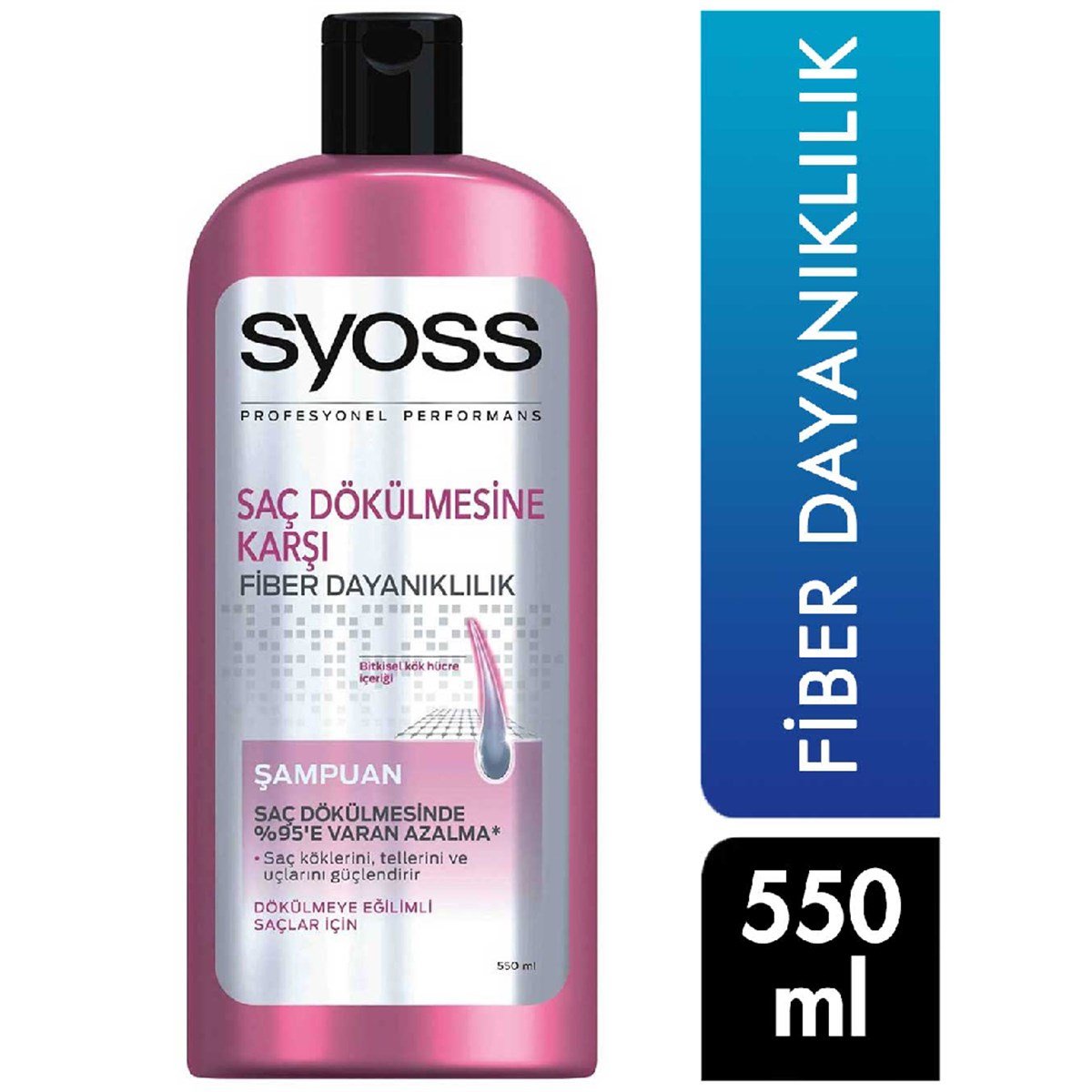 Syoss Şampuan Saç Dökülmesine Karşı 500 ml
