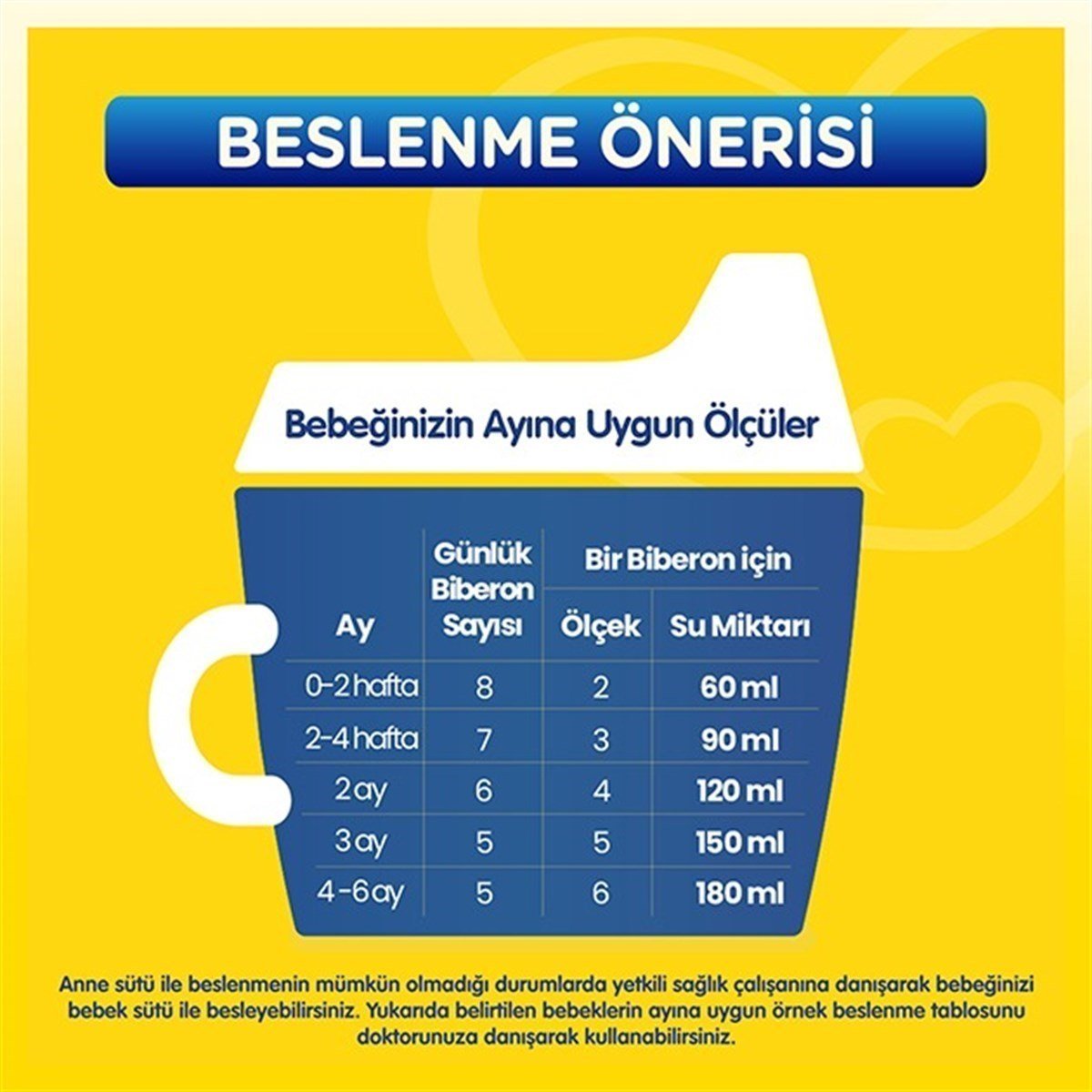 Bebelac 1 Bebek Sütü 800g 0-6 Ay