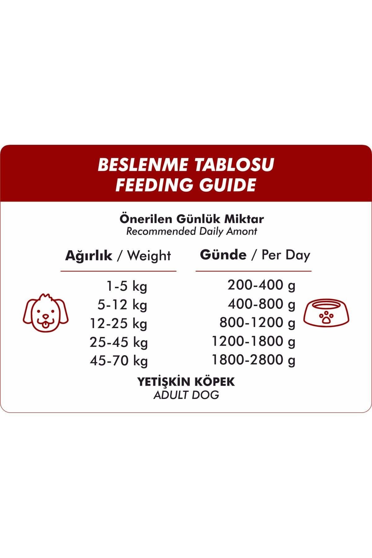 Foodline Biftekli Yetişkin Köpek Konservesi 400 Gr
