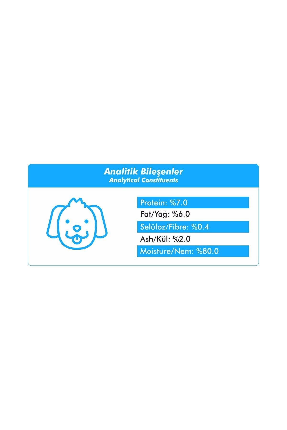 Foodline Kuzu Etli Yavru Köpek Konservesi 400 Gr x 20 Adet