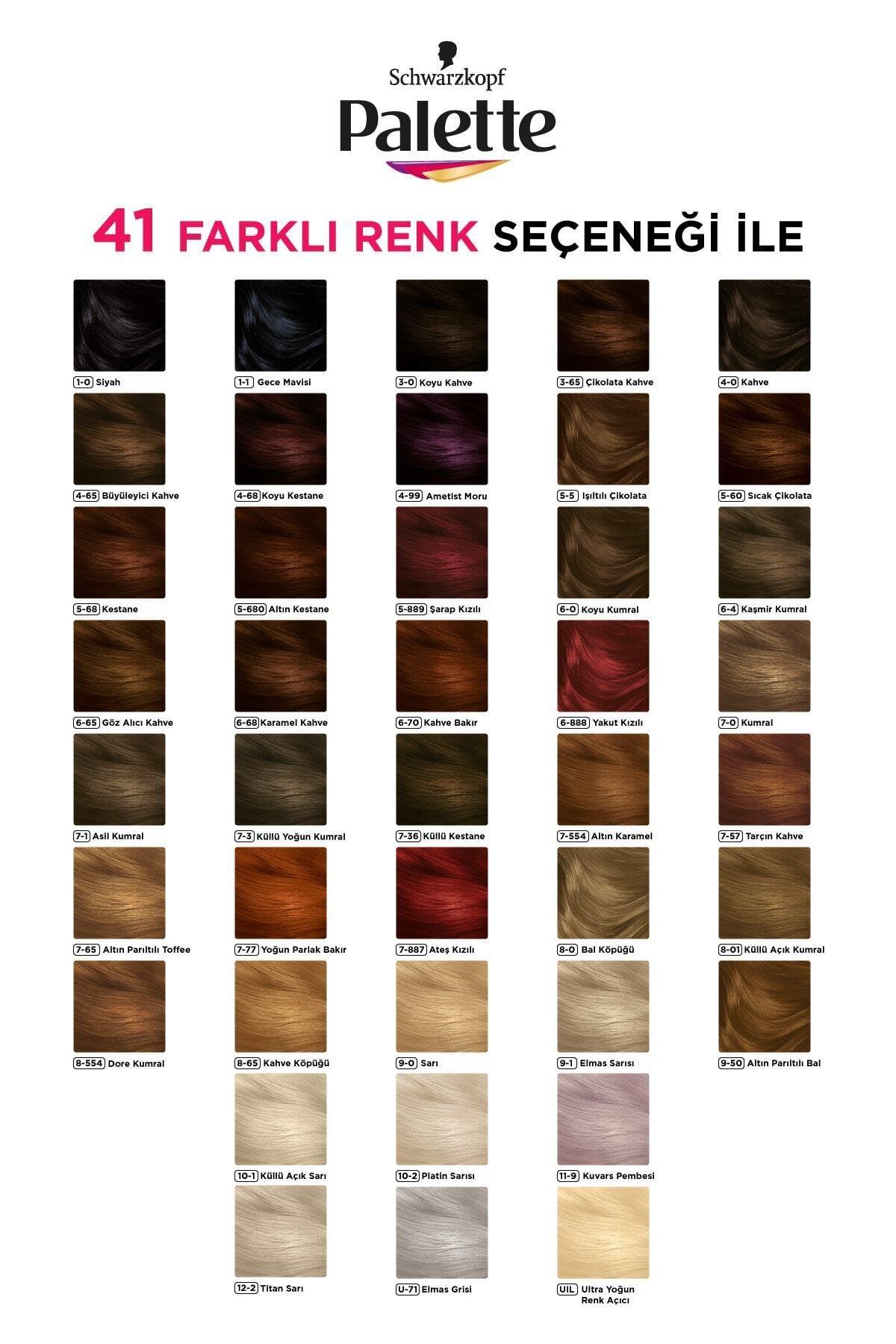 Palette Deluxe Deluxe Yoğun Renkler 9-50 Altın Parıltılı Bal 6281031271797