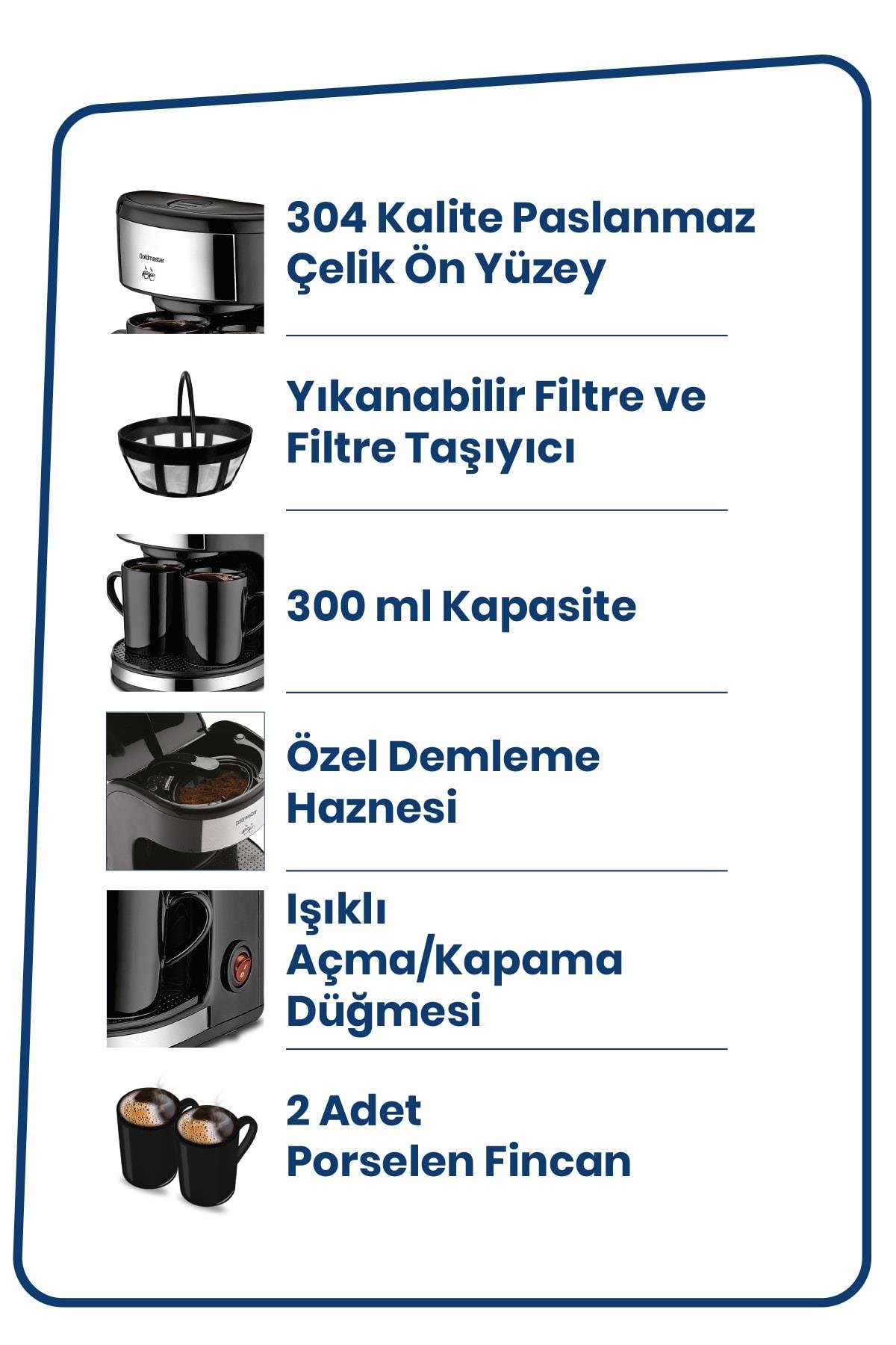 Goldmaster Colombia Yıkanabilir Çift Kupalı Filtre Kahve Makinesi