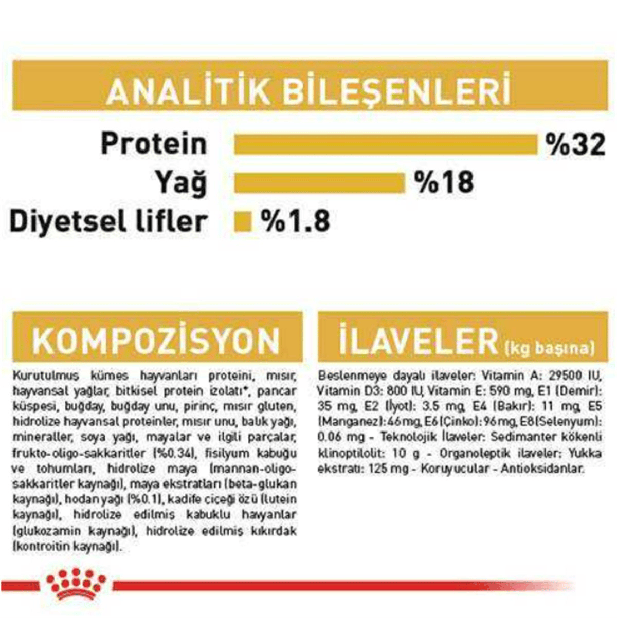 Royal Canin Cocker Yetişkin Köpek Maması 3 Kg