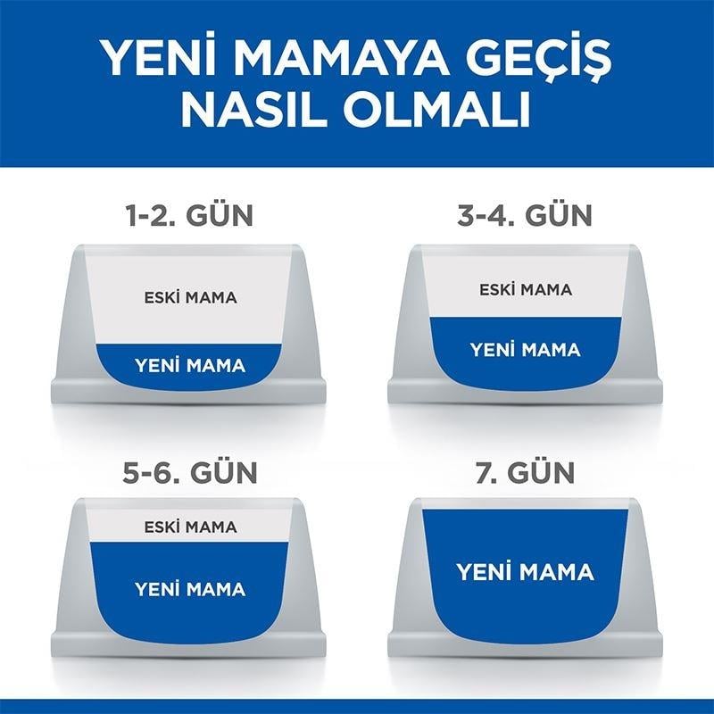 Hills Sterilised Tavuklu Kısırlaştırılmış Kedi Maması 10 Kg