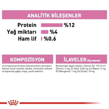 Royal Canin Kitten Instinctive İn Jelly Yavru Kedi Jel Konservesi 85Gr 12'Lİ PAKET