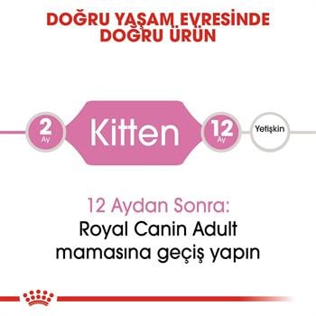 Royal Canin Kitten Yavru Kedi Maması 10Kg