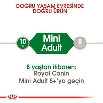 Royal Canin Mini Adult Küçük Irk Köpek Maması 8 Kg