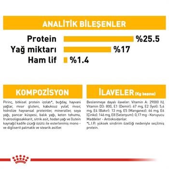 Royal Canin Mini Dermacomfort Küçük Irk Hassas Yetişkin Köpek Maması 3 Kg