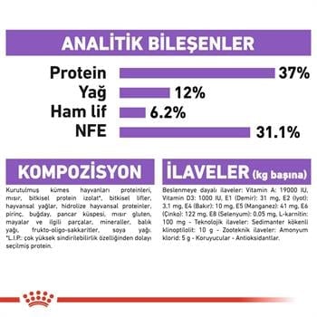 Royal Canin Sterilised Kısırlaştırılmış Yetişkin Kedi Maması 2Kg