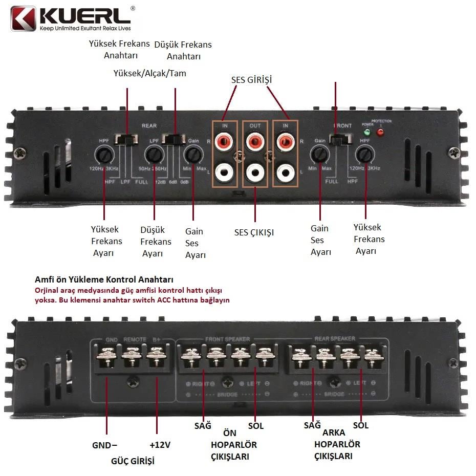 KUERL K-452 4 Kanal Oto Amfi