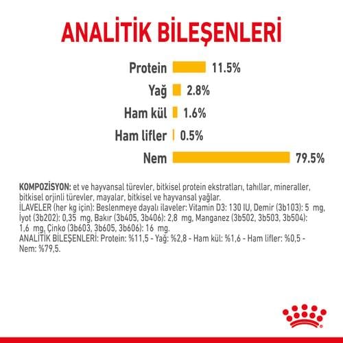 Royal Canin Sensory Taste Kedi Yaş Mama 85 Gr