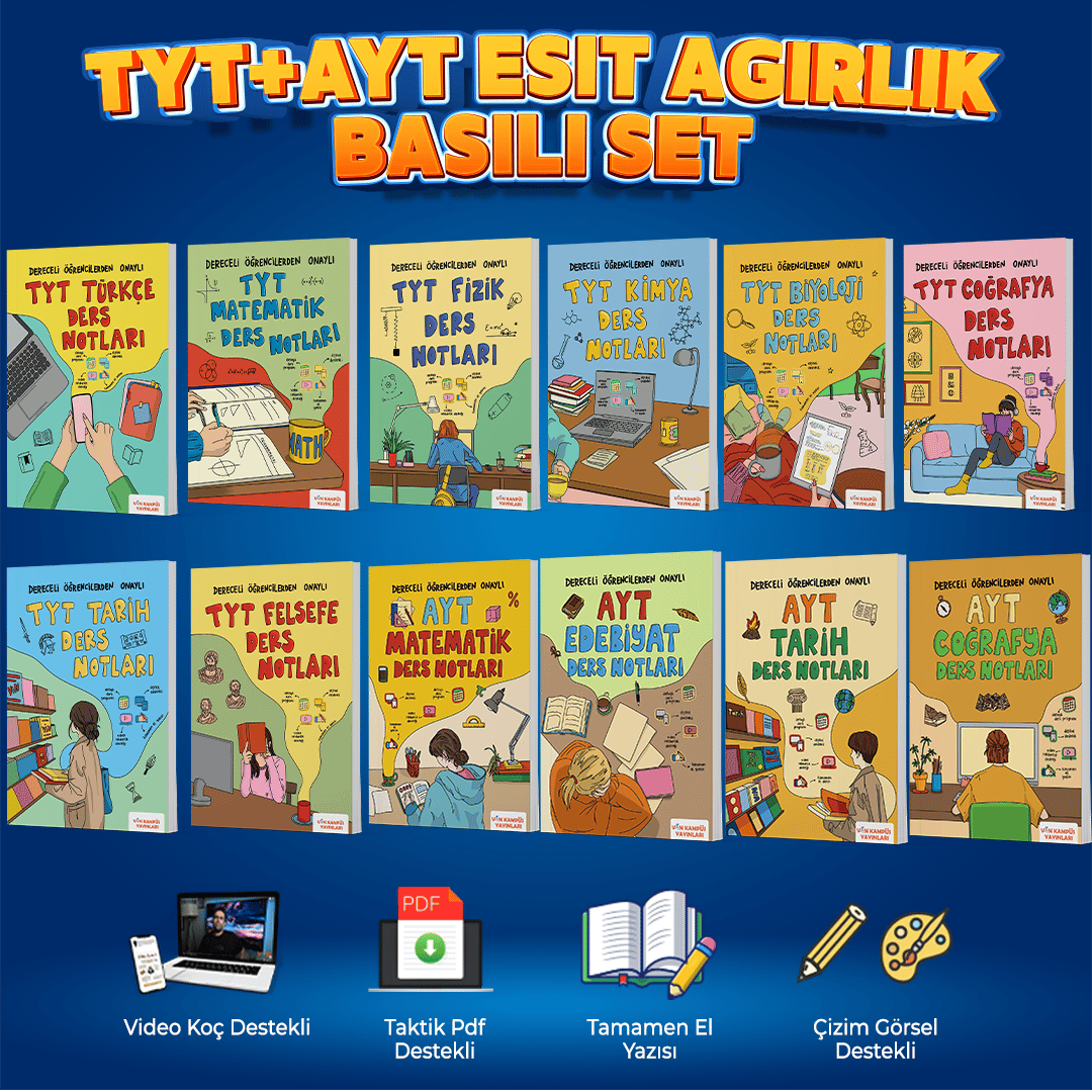 VİN KAMPÜS TYT+AYT EŞİT AĞIRLIK BASILI SET