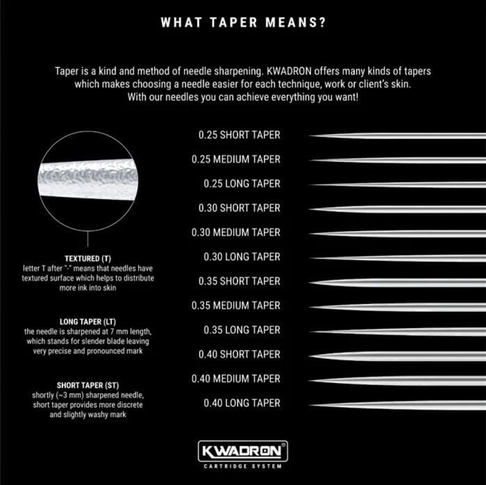 Kwadron 1211 RLLT Round Liner Long Taper - Kartuş Dövme İğnesi