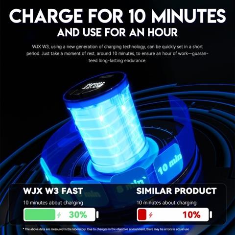 Mast WJX W3 2.4 - 4.2 mm Stroke BLACK