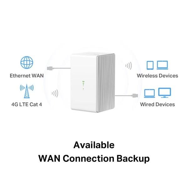 MERCUSYS MB110-4G N300 4G-LTE ROUTER