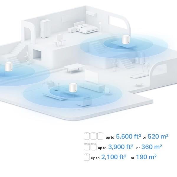 TP-LINK DECO-X10-3P AX1500 MESH ROUTER 3-lü paket