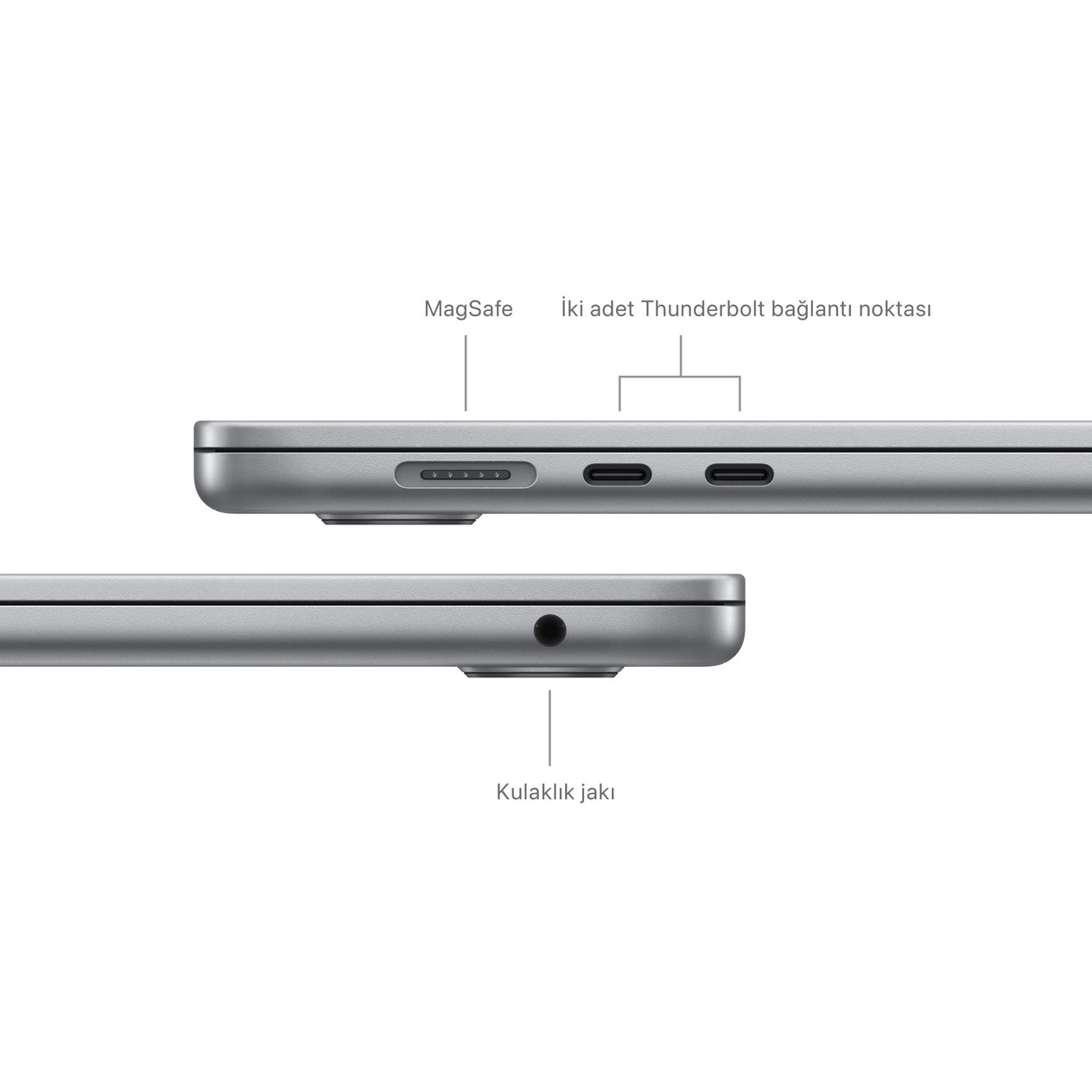 MacBook Air 15