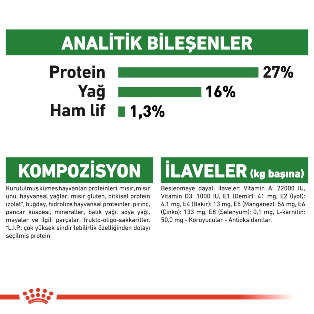 Royal Canin Mini Küçük Irk Yetişkin Köpek Maması 8kg