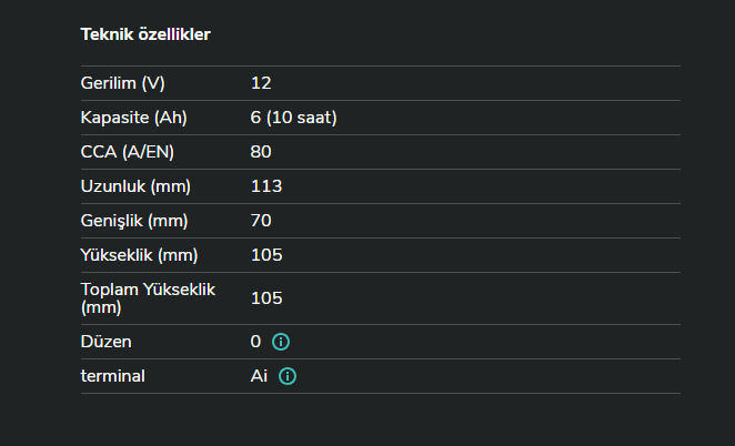 LP YTZ7-S SLA Motosiklet Aküsü